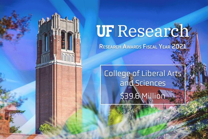 UF Research Awards