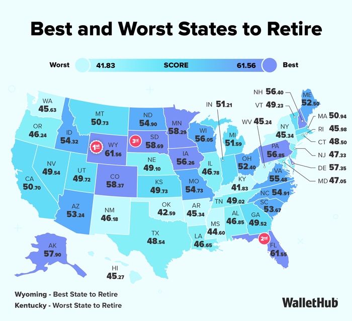A map of the United States with each state rated by how good of a state they are to retire in